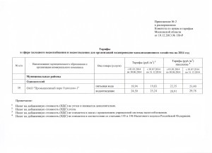 Тарифы на холодную и горячую воду на 2014 год